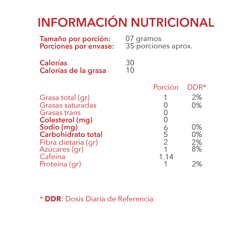 Villa Rica x 3 meses - 1kg cada mes